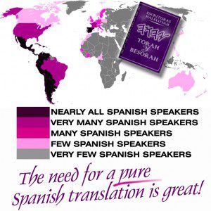 Spanish language1