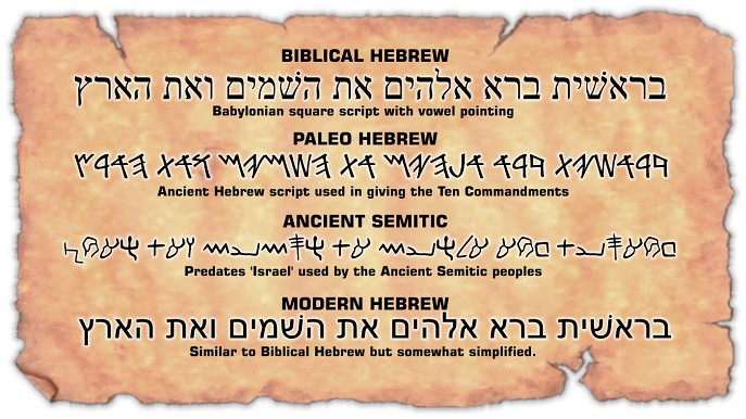 Hebrew Scripts